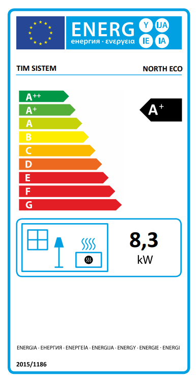 Energetski razred